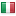 aemn-niger.org is hosted in Italy